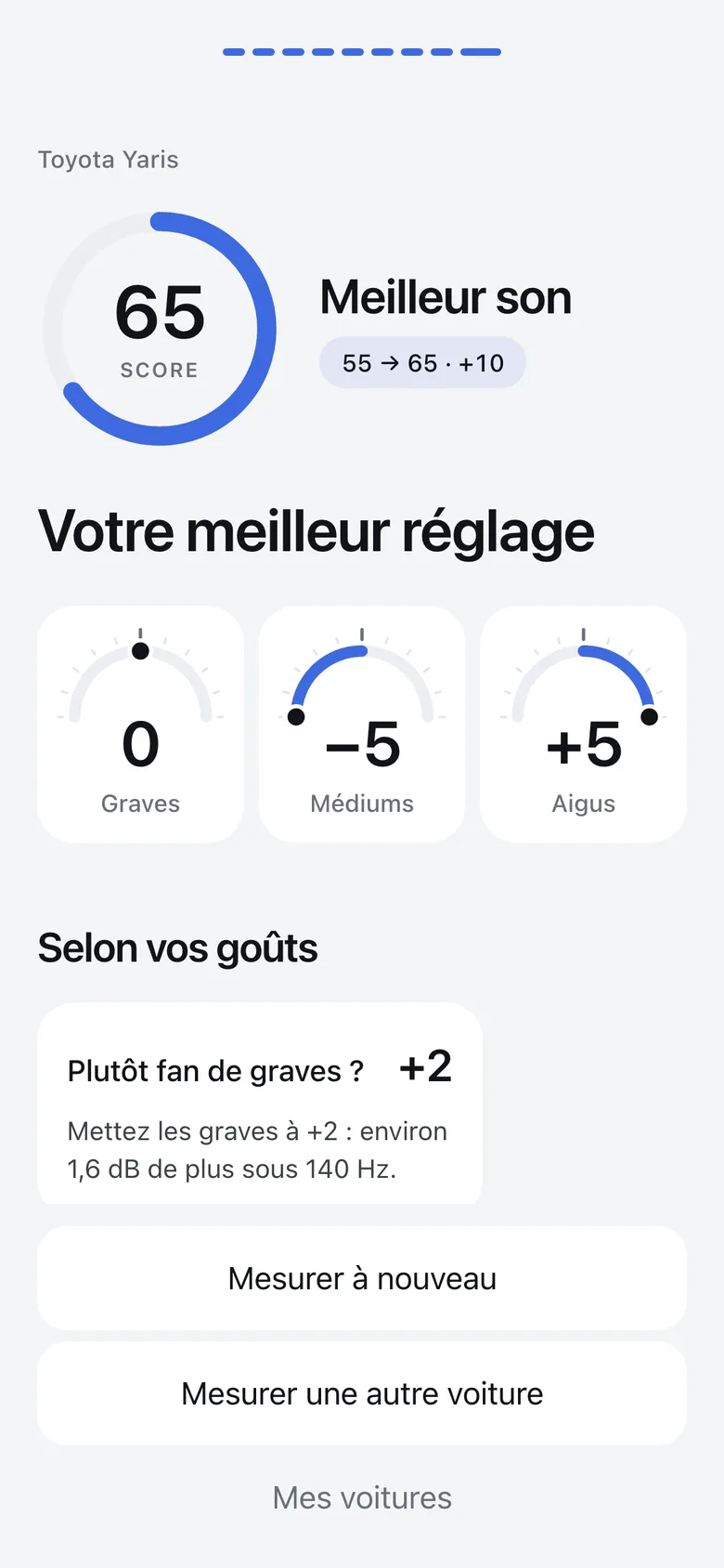 Écran de résultat de Tuno : score de 55 à 65, graves 0, médiums −5, aigus +5